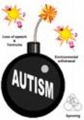 Can Autism Be Cured - Information Resource